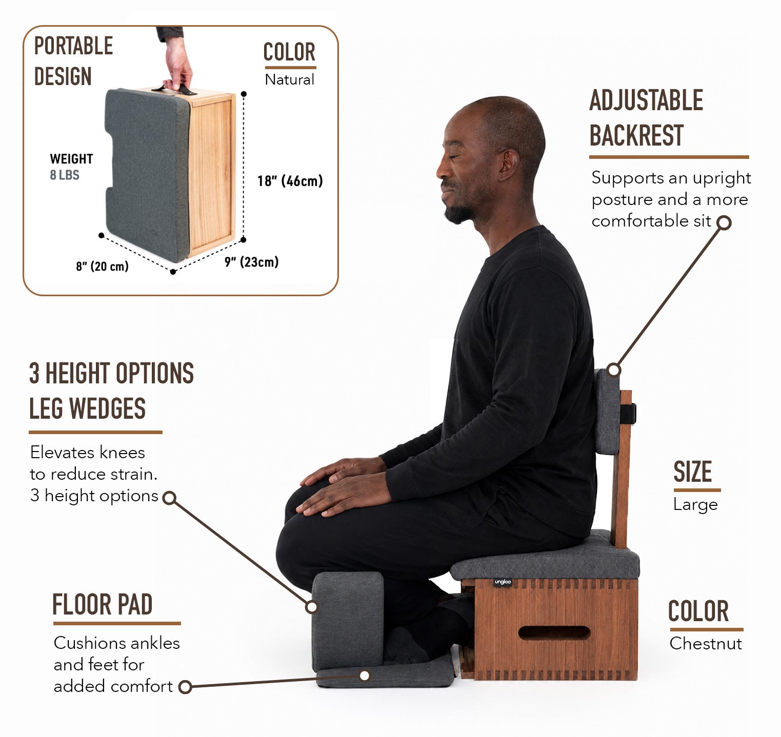 Ungloo Box - Portable Meditation Chair With Back and Hip Support