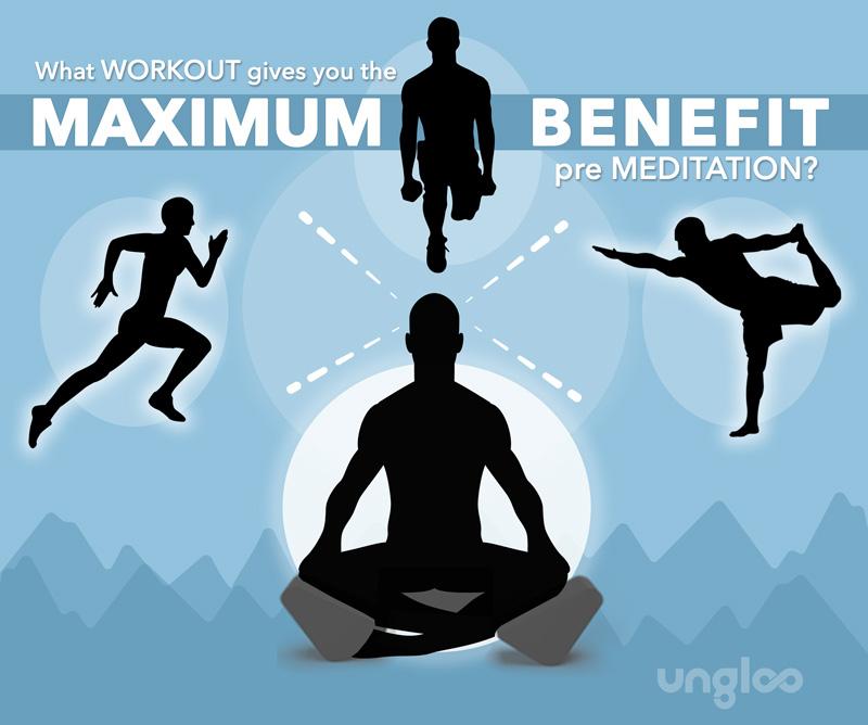 What Workout Gives you the Maximum Benefit Before Meditation