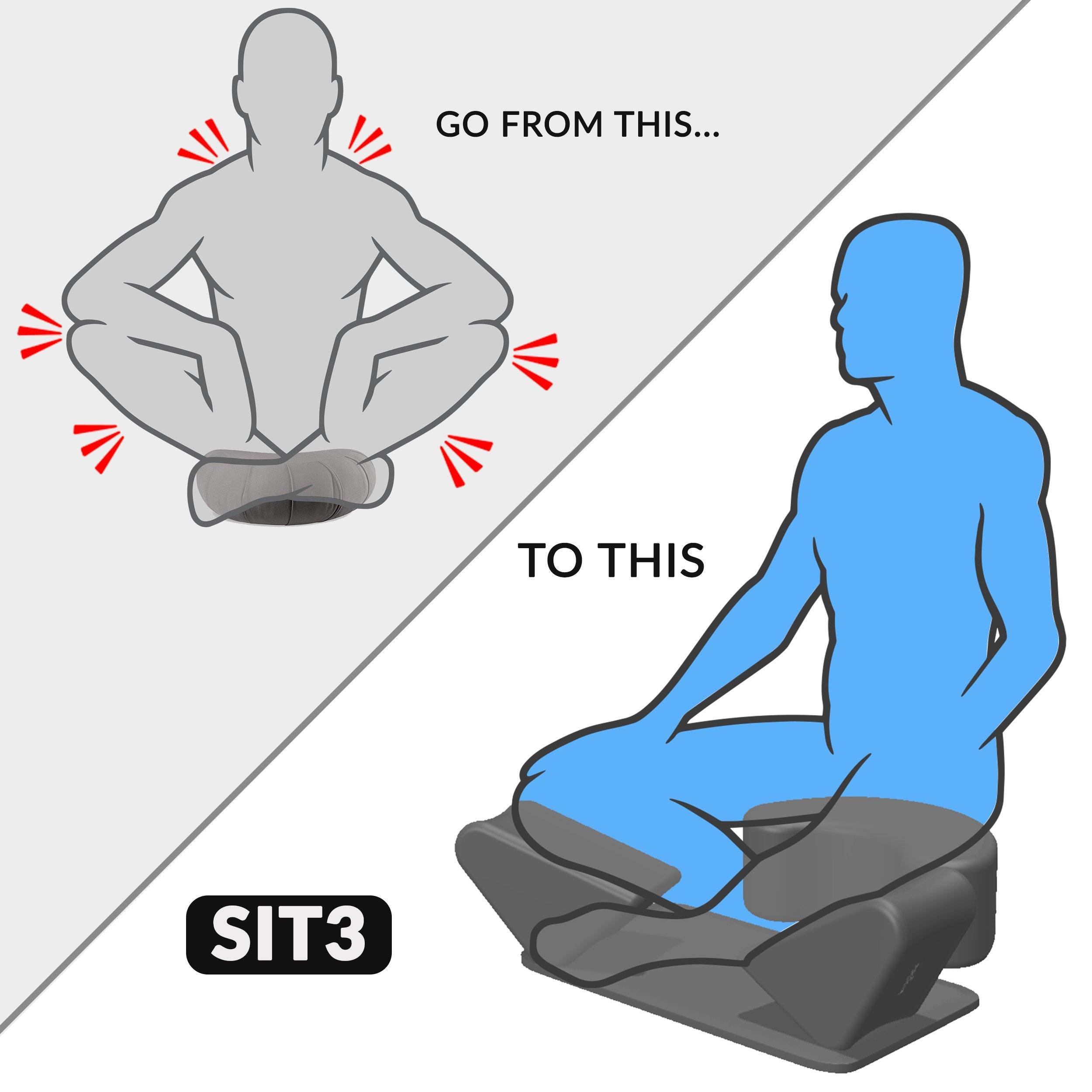 SIT3 Meditation Kit helps relief pressure on the hips, knees, and neck during meditation. 